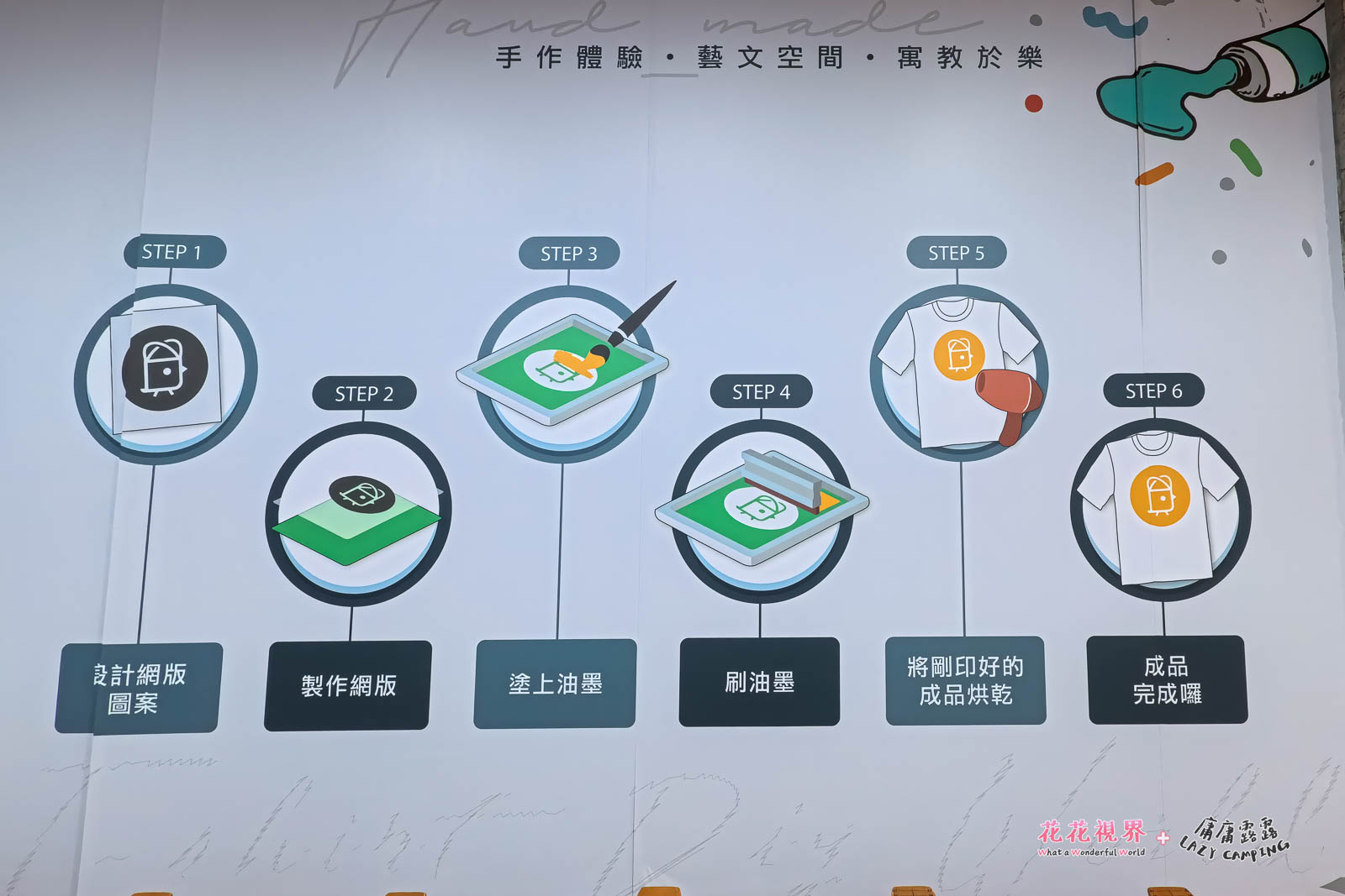 其實絹印也是版畫技巧的一種。