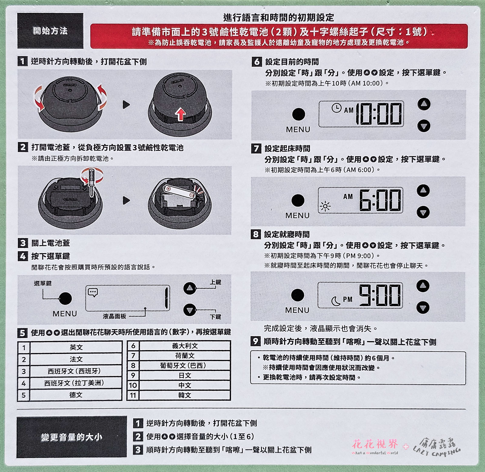 盒子背面的設定說明。